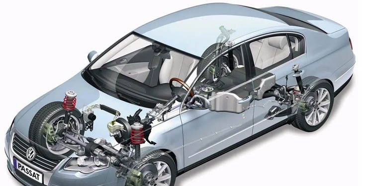 Why are Aluminum Alloys Used in the Auto Industry?